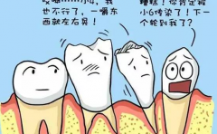 牙周炎反复发作该怎么办？