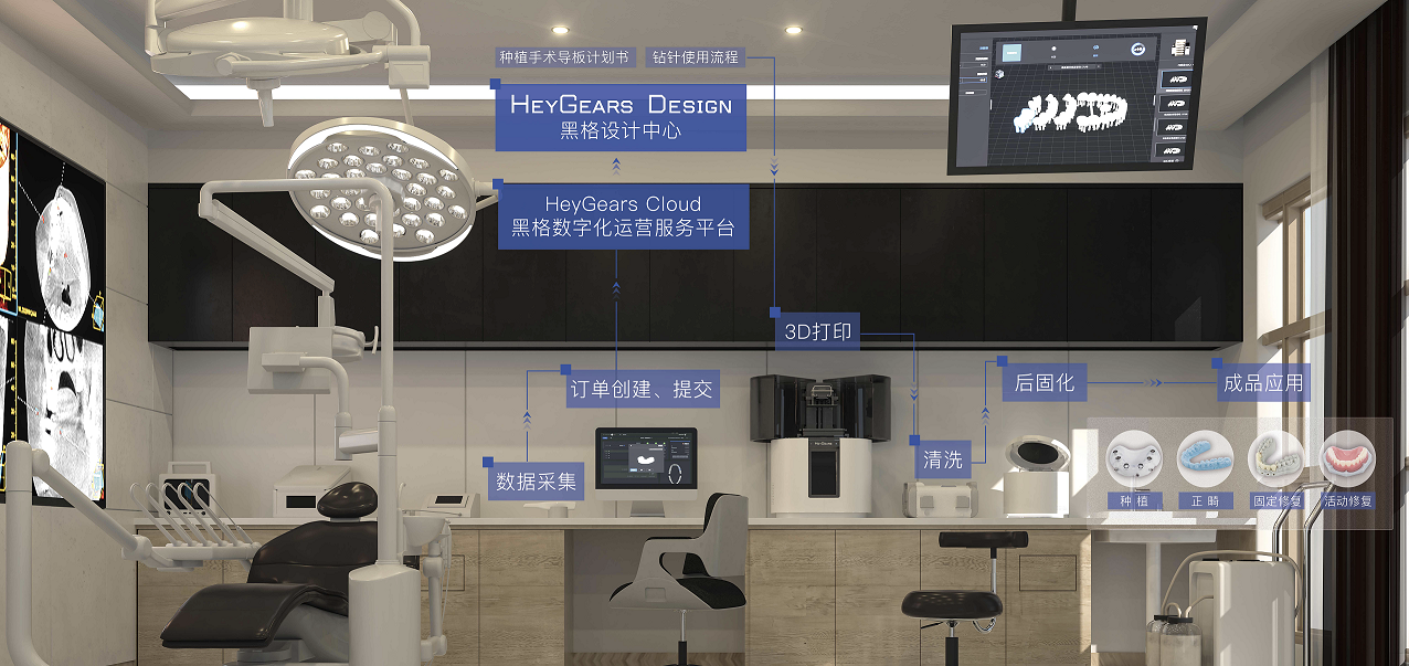 黑格科技上海DTC口腔展：可视化口腔诊疗，看得见的数字化价值