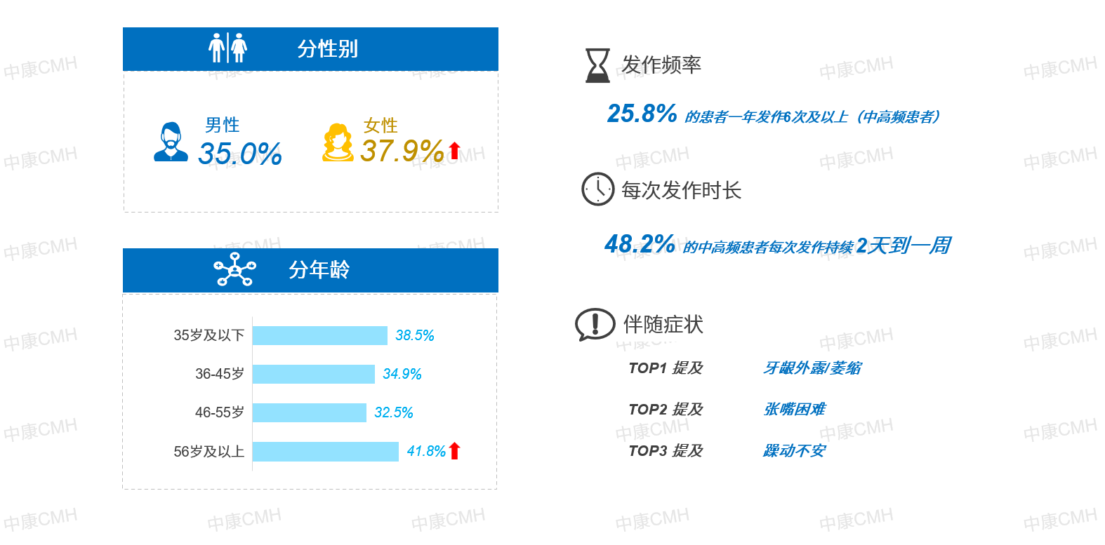 如图片无法显示，请刷新页面